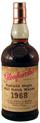 Glenfarclas Scotch Single Malt 1968 86@